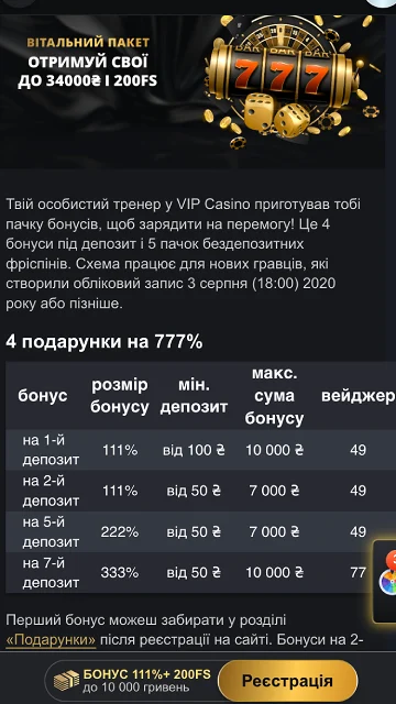 Вітальний бонус казино VIP